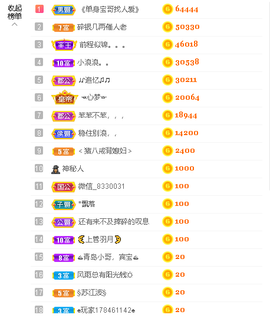蓝鑫~的图片