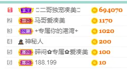 凑美没人爱主播图片