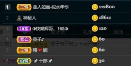 娜子的魔哥帝尊啦💕的图片