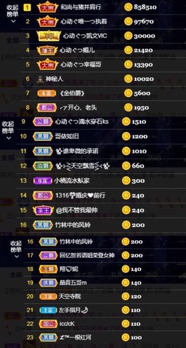 心动ぐつ媚儿的图片