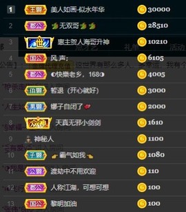 娜子的魔哥帝尊啦💕的图片