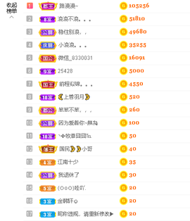 蓝鑫~的图片