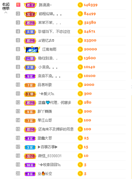 蓝鑫~的图片