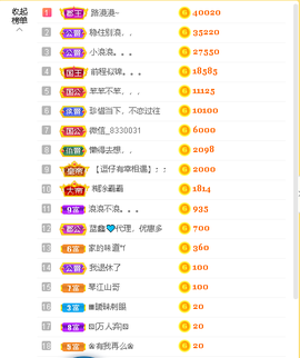 蓝鑫~的图片