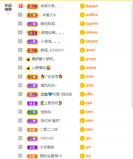 蓝鑫~的图片