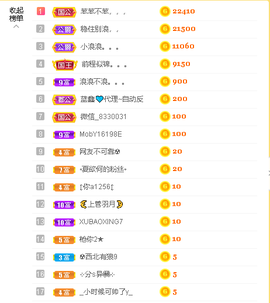 蓝鑫~的图片