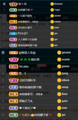 娜子的魔哥帝尊啦💕的图片