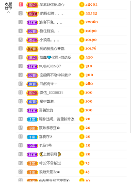 蓝鑫~的图片
