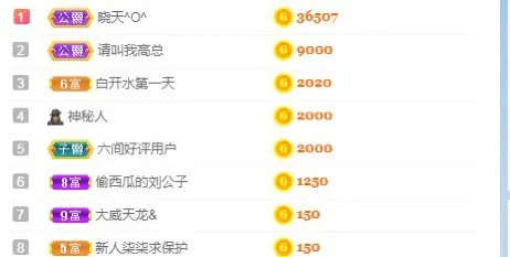 幼稚小碗熊的主播照片