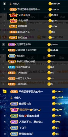 娜子的魔哥帝尊啦💕的图片