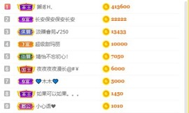 鱼汐👄再见六的图片