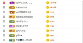 鱼汐👄再见六的图片