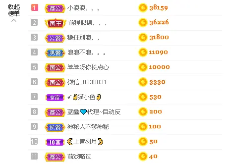 蓝鑫~的主播照片