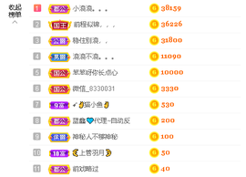 蓝鑫~的图片