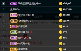 娜子的魔哥帝尊啦💕的图片
