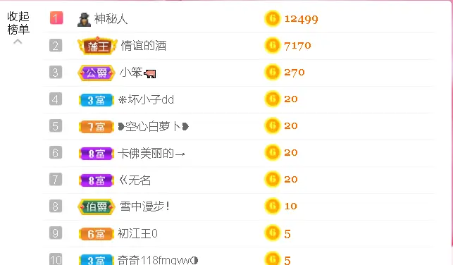 雨荨5198主播图片