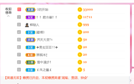 雨荨5198的图片