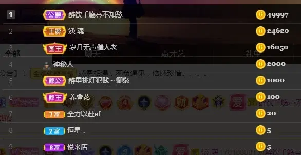 兔子🐰很可爱的主播照片