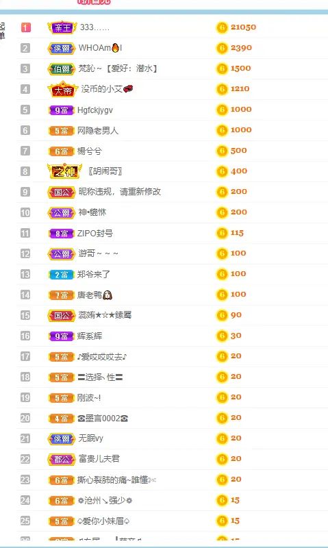 丽儿求占榜呀的主播照片