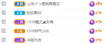 1316梦梦求陪伴的主播照片