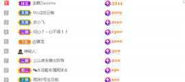 ♬。。。。♬的图片