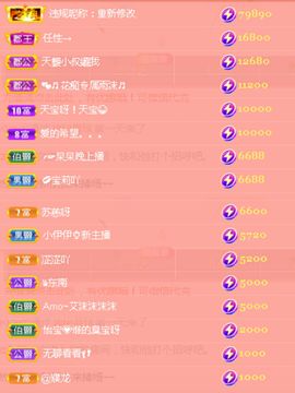 ♬。。。。♬的图片
