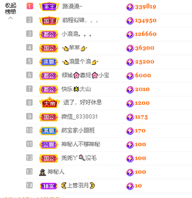 蓝鑫~的图片