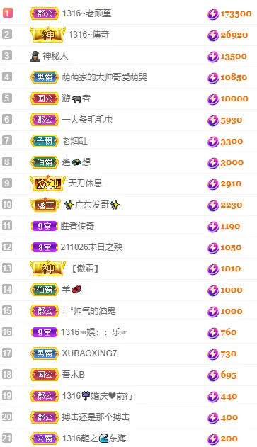 1316梦梦求陪伴的主播照片
