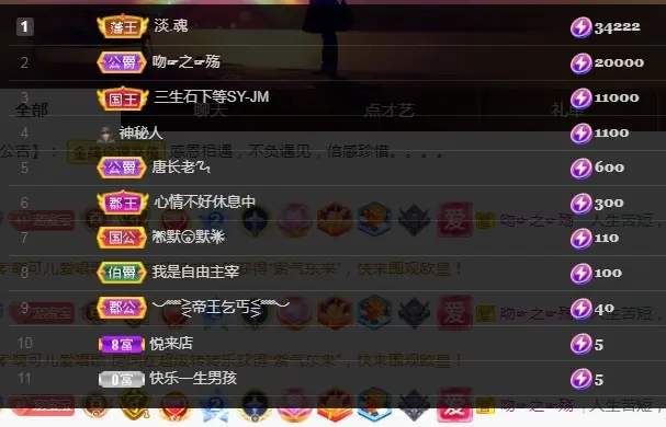 兔子🐰很可爱的主播照片