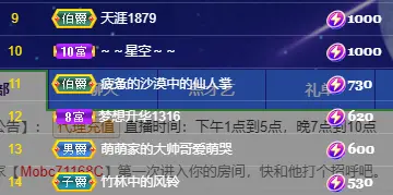 1316梦梦求陪伴的主播照片