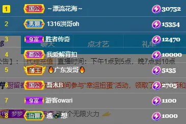 1316梦梦求陪伴的主播照片