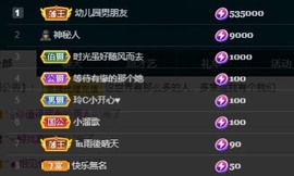 娜子的魔哥帝尊啦💕的图片
