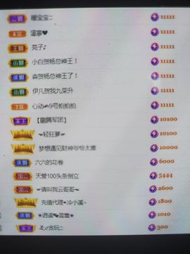 ………，，主播照片
