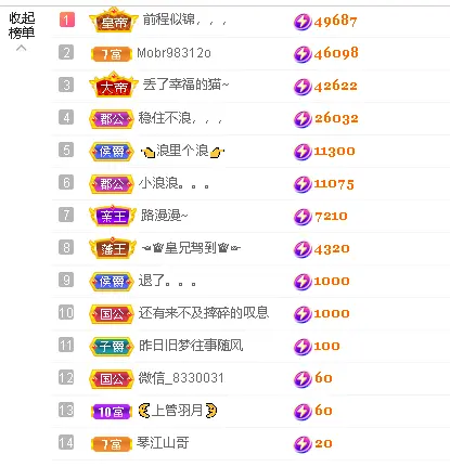 蓝鑫~主播图片