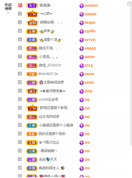 蓝鑫~的图片