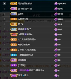 娜子的魔哥帝尊啦💕的图片