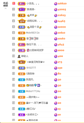 蓝鑫~的图片