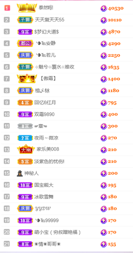 ❥℡冰雪→青篱的图片