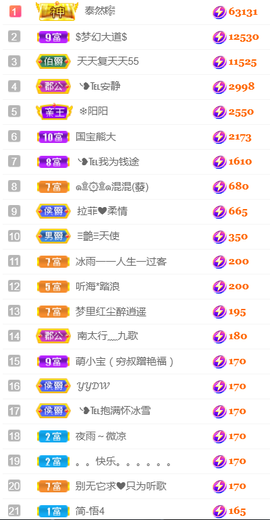 ❥℡冰雪→青篱的图片