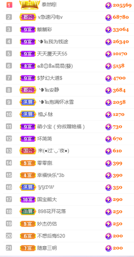 ❥℡冰雪→青篱的图片