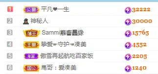 凑美没人爱主播图片