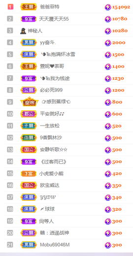 ❥℡冰雪→青篱的图片