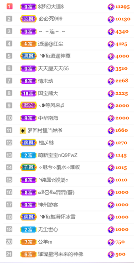 ❥℡冰雪→青篱的图片