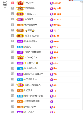 蓝鑫~的图片