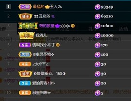 娜子的魔哥帝尊啦💕的图片