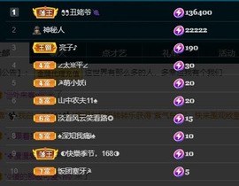 娜子的魔哥帝尊啦💕的图片