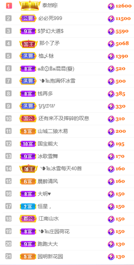 ❥℡冰雪→青篱的图片
