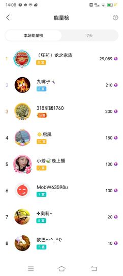 小芳🌸努力版的图片