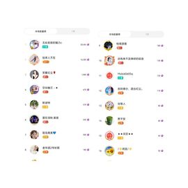 阳阳💕今晚7点见的图片