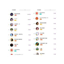 阳阳💕今晚7点见的图片